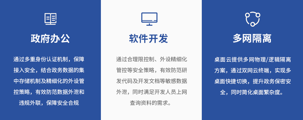 桌面云1222.png