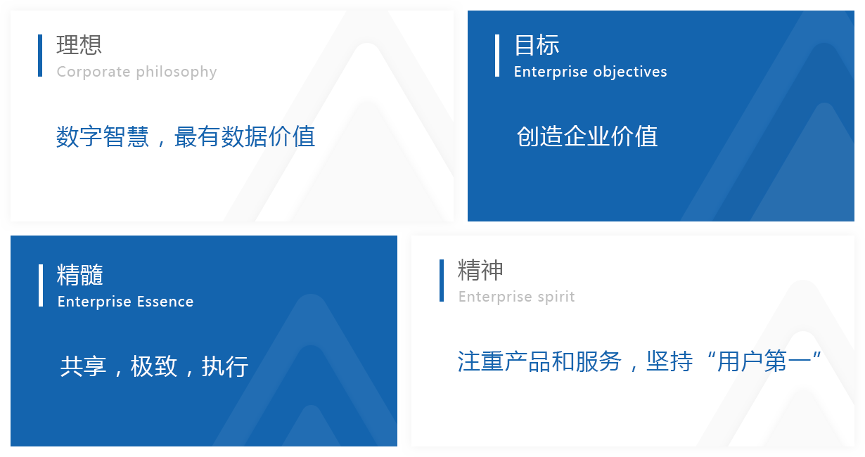 企业文化